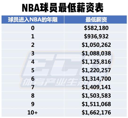 这个夏天对