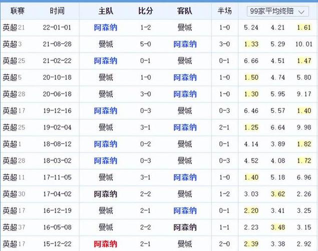 中国队的前